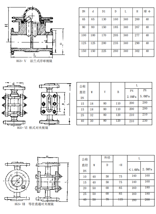 啟東化工機(jī)械