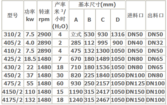 啟東化工機械