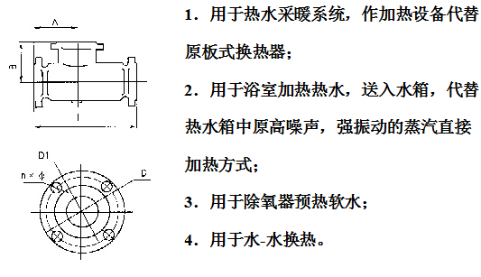 啟東化工機(jī)械